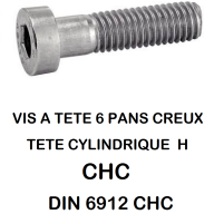 VIS A SIX PANS CREUX  ( BTR / ALLEN )